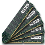 DDR SDRAM Memory PC3200 PC2700 PC2400 PC2100 and PC1600